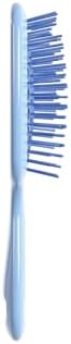 FHI Heat UNbrush Mini Detangling Brush for Wet & Dry Hair - Image 2