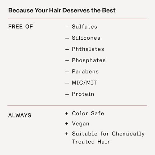 Olaplex N°.0 Bond Building Hair Treatment | Pre-Treatment, 155 mL - Image 6