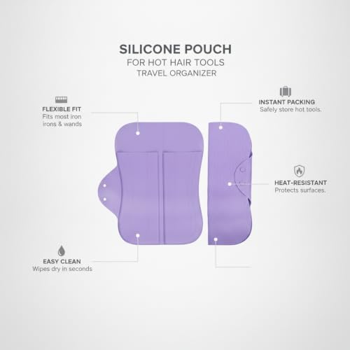 Silicone Heat Resistant Pouch for Hair Styling Tools, Travel Storage Bag for Curling Iron & Straightener, Portable Organizer Case - Image 5