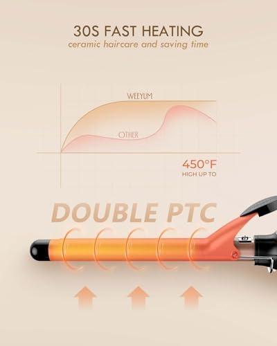 WEEYUM 3/4 Inch Long Curling Iron/Wand for Short Hair, Dual Voltage - Image 5