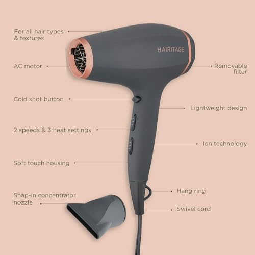 Hairitage Ionic Hair Blow Dryer & Diffuser + Concentrator Attachments, for All Hair Types, 1875 Watts, 3 Heat Settings & Cool Shot Locks-in Style, Best Lightweight Diffuser for Smooth Blowouts - Image 2