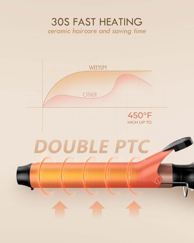 WEEYUM 1.25 Inch Curling Iron, Long Hair Curler 1 1/4 Inch, Dual Voltage - Image 5