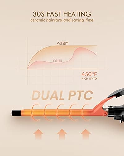 WEEYUM 1/2 Inch Small Curling Iron/Wand for Short Hair, Dual Voltage - Image 5
