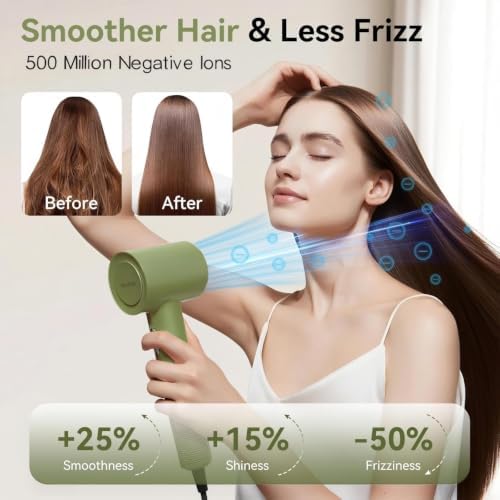 High Speed Hair Dryer Fast Drying 500 Million 1627W Ion Blow Dryer - Image 3
