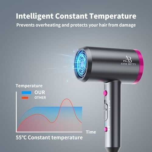 ANNE BETTY Ionic Hair Dryer with Diffuser, Powerful Blow Dryer for Women & Men, Fast-Drying Hair Dryer with Nozzle for Home, Salon, Travel - Image 6