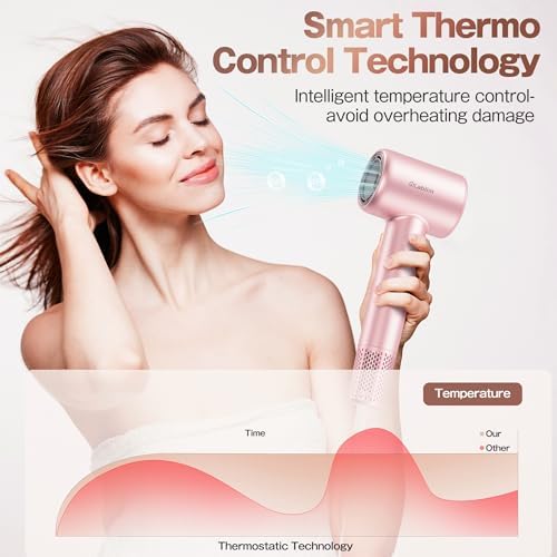 Labiim Hair Dryer, High-Speed Ionic Blow Dryer 110,000 RPM Motor, Rose - Image 5