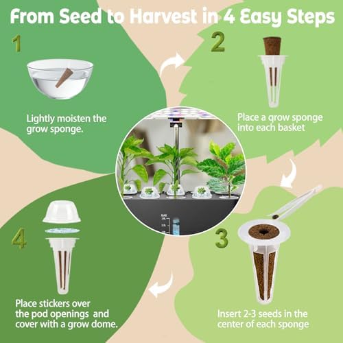 Salsa Seed Pod for Aerogarden - 12 Hydroponic Refill Grow Pods with 6 Packets Seeds of Basil, Cherry Tomato, Bell Pepper, Cherry Radish & Cilantro for Most Hydroponic Systems Ahopegarden, LETPOT, URUQ - Image 4