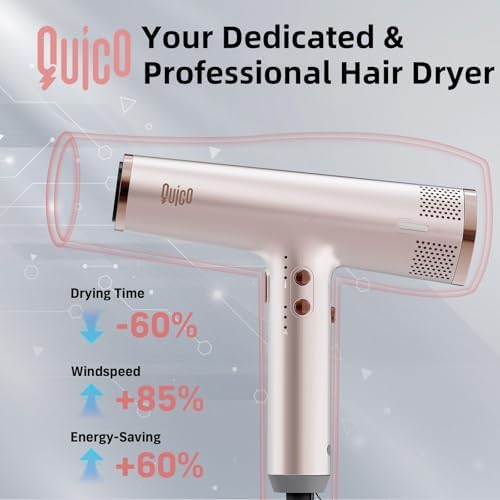 Quico Hair Dryer, 1875W High-Speed BLDC 110000RPM Blow Dryer with Diffuser - Image 3