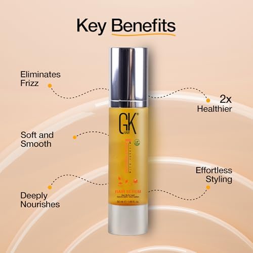 GK HAIR Global Keratin 100% Organic Argan Oil Anti Frizz Hair Serum (1.69 Fl Oz/50ml) Styling Smoothing Strengthening Hydrating & Nourishing Heat Protection Shine Frizz Control Dry Damage Hair Repair - Image 2