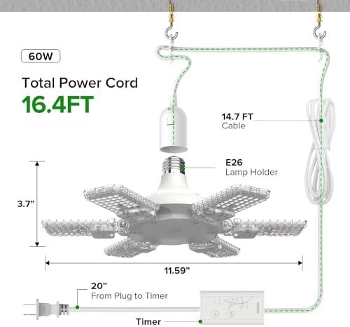SANSI Grow Lights for Indoor Plants Full Spectrum, Hanging Light with Timer - Image 2
