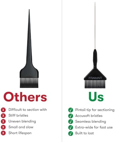 Framar Pin Tail Hair Color Brush Set, Hair Dye Brush Kit – 2 Pack Black - Image 6