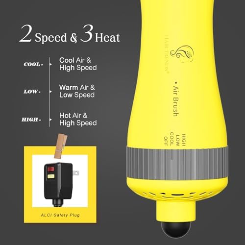 Auto Dual Voltage Hair Dryer Brush with European Travel Plug - Image 4