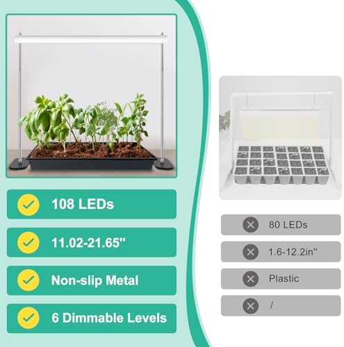 FOXGARDEN Grow Light Stand, Advanced LED Plant Growth Lighting with 4/8/12H Timer, 6 Dimming Options, and Adjustable Height - Optimal for Indoor Plants in Seedlings, Vegetative, and Flowering Phases - Image 6