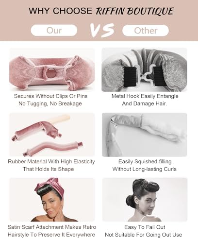 Classic Heatless Curls Overnight Rods - Upgraded Directional Grip Velvet Heatless Hair Curler to Sleep in No Heat Heatless Curling Flexi Rods Foam Hair Rollers for Blowout Look Medium & Long Hair - Image 6
