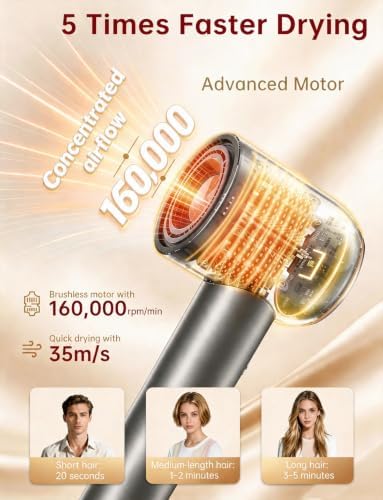 Ionic High Speed Hair Dryer, 160K RPM Blow Dryer with Diffuser & Wall Mount - Image 3