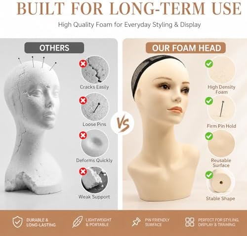 17-inch Female Mannequin Head Form with Eyelashes and Lips Display Stand for Wigs, Hats, Jewelry - Image 5