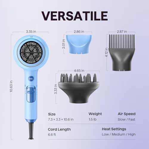 Wavytalk Blown Away Ionic Hair Dryer with Diffuser for Curly Hair - Image 6
