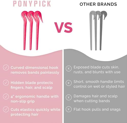 PONY PICK Elastic Hair Tie Cutter (3 Picks & 50 Clear Elastics) - Image 6