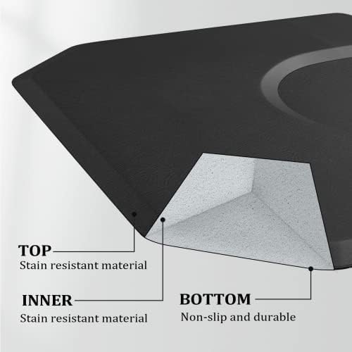 OmySalon Salon Mat for Hair Stylist 4’x5’ Anti Fatigue Barber Floor Mat with Round Base, Salon Chair Mat for Hairdresser Standing, Barbershop Beauty Spa Styling Shampoo Equipment - Image 6