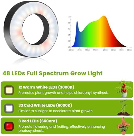 3.5in Halo Plant Lights for Indoor Growing, 48 LEDs Full Spectrum - Image 4