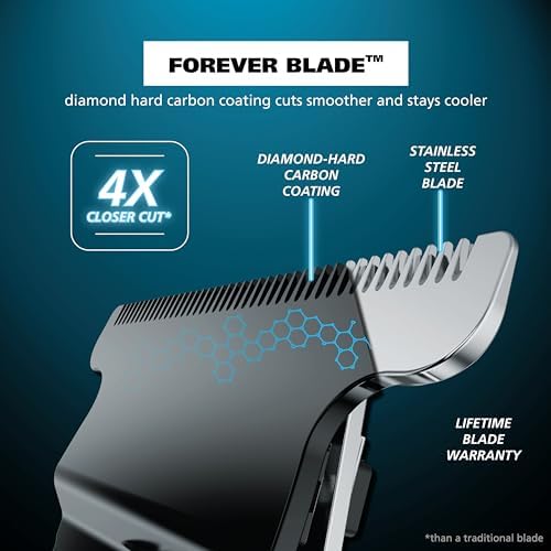 Wahl Pro Series High Visibility Cordless USB Skeleton Style Beard Trimmer - Image 3