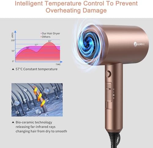 slopehill Professional Ionic Hair Dryer, Mocha Mousse - Image 4