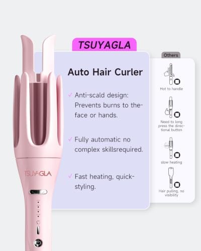 TSUYAGLA 3 in 1 Automatic Curling Iron, Hair Curlers, 1"-1.25"-1.5" Barrels - Image 5