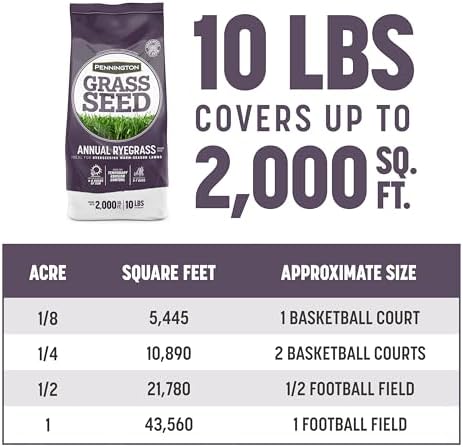 Pennington Annual Ryegrass, Grass Seeds for Lawn, 10 Lb - Image 3