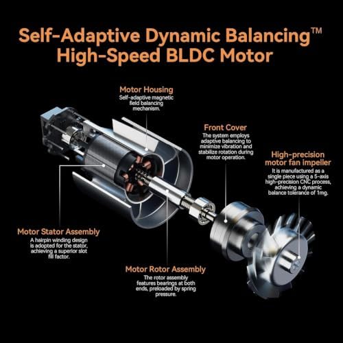 Ionic Hair Dryer with Diffuser High Speed Salon Blow Dryer Women - Image 7