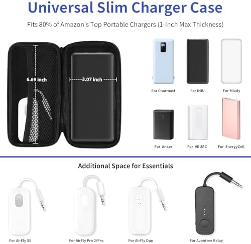 iMangoo Travel Essential Electronics Organizer Charger Case Carrying Pouch - Image 2