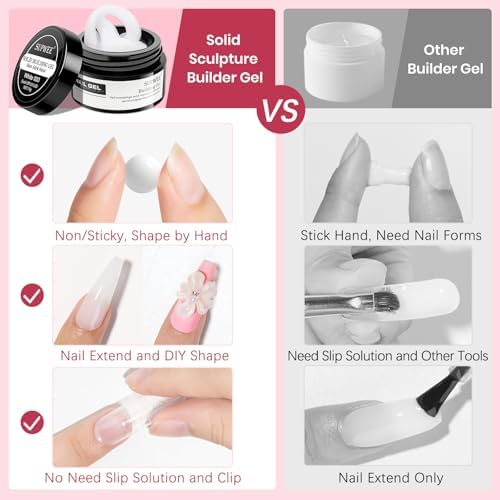 Nude and White Molding Gel for Nails 3d Sculpting Gel Non Stick Hand - Image 4