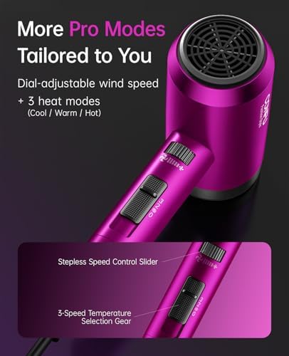 Hair Dryer, CONFU Hair Dryers for Women 21000PRM - Image 5