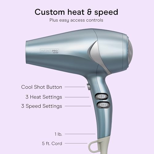 Conair InfinitiPRO Hair Dryer with Diffuser & Concentrator, 1875W, 1 lb. - Image 4