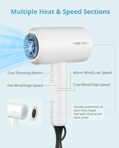 SHRATE Professional Ionic Hair Dryer with Diffuser & Nozzle | Low Noise - Image 2