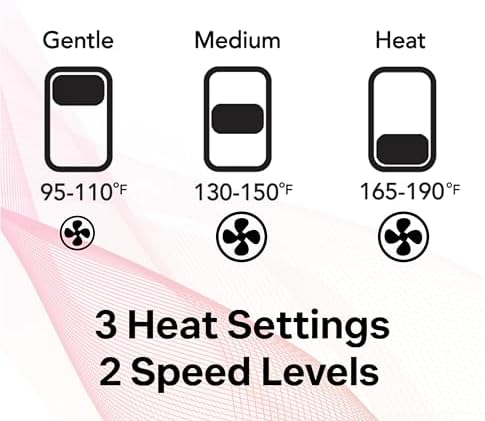 Diffuser Hair Dryer for Curly Hair – Ionic Technology Hair Dryer with Adjustable Heat & Speed Settings for Frizz-Free, Defined Curls, Lightweight Hair Dryer, Wavy And Curly Hair (SILVER) - Image 6