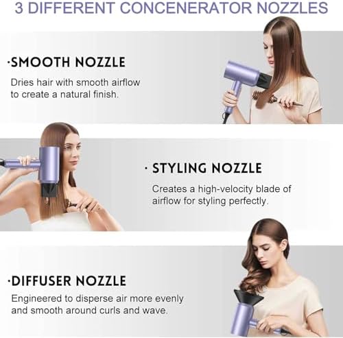 slopehill Professional Ionic Hair Dryer, Lavender - Image 3