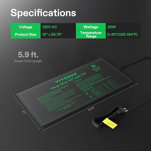VIVOSUN 6-Pack 10" x 20.75" Durable Waterproof Seedling Heat Mat - Image 6