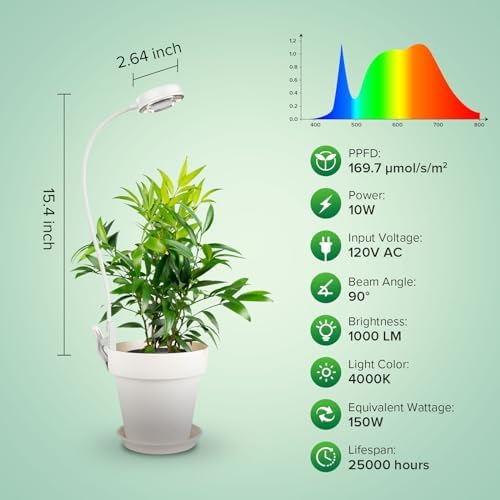 SANSI Grow Lights for Indoor Plants, Pot Clip-On Plant Lights, 10W 3-Pack - Image 2