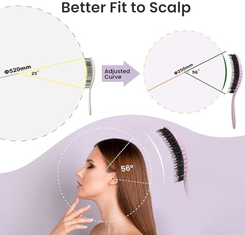 AIMIKE Hemp-Relax Detangling Hair Brush for Wet & Dry Hair, Purple2 - Image 5