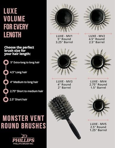 Phillips Brush Mini Monster Vent 5 LUXE Professional Hair Brush (2.5” Diameter Barrel) - Vented Blowout Hairbrush with Nylon Reinforced Boar Hair Bristles, Beech Wood Handle with Rubber Grip - Image 5