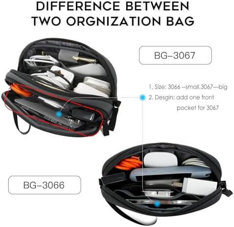 BANGE Cable Organizer Pouch，Water Resistant Tech Accessories Bag Carry Storage，Electronic Accessory Case for Charger, Cables, Power Bank, Hard Drive, Cords - Image 4