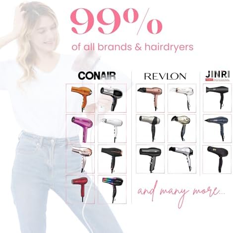 Universal Hair Diffuser “Super Sturdy” 1.7 Inch to 2.6 Inch for Natural Curly and Wavy Hair, Hair Dryer Attachment (Lavender) - Image 3