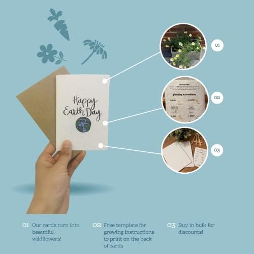 10 x A5 Plantable Seed Paper/Card - Print at Home Craft Paper with Wildflower Seed Mix… - Image 5