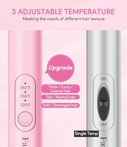 Farery 3/4 in Mini Thermal Brush for Short Hair, Heated Round Curling Iron - Image 6