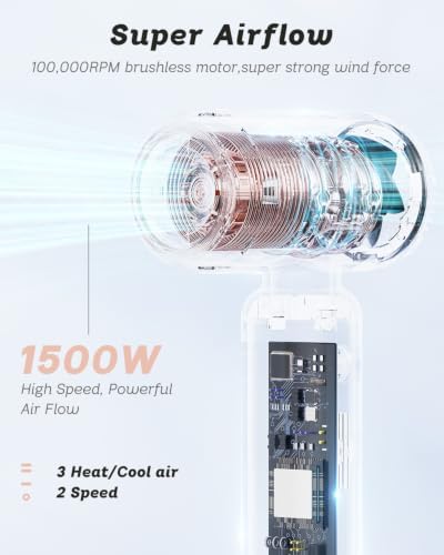 Dual Voltage Travel Hair Dryer, High-Speed Ionic Blow Dryer - Image 5