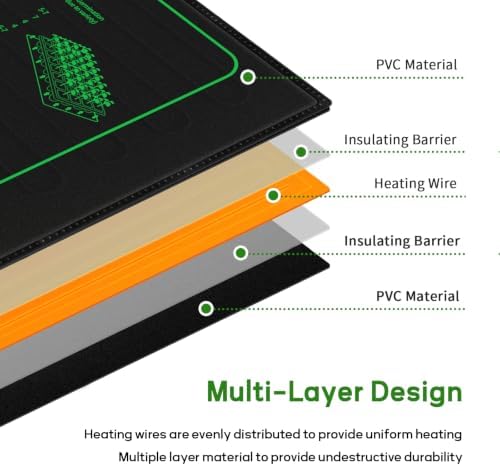 SYSAI 20"×10" Waterproof Seedling Heat Mat with Digital Thermostat – Precise Temperature Control for Seed Starting, Hydroponics, Greenhouse, Reptile Tank & Fermentation - Image 3