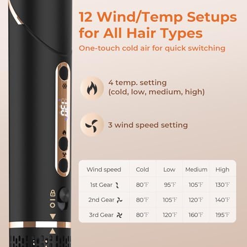 OUDIM 6-in-1 Multi-Functional Hot Air Comb, Interchangeable Brush Head, Negative Ion Hair Dryer Brush and Styler, Brushless Motor with 110000 RPM High-Speed, Rapid Drying, Storage Bag. - Image 5