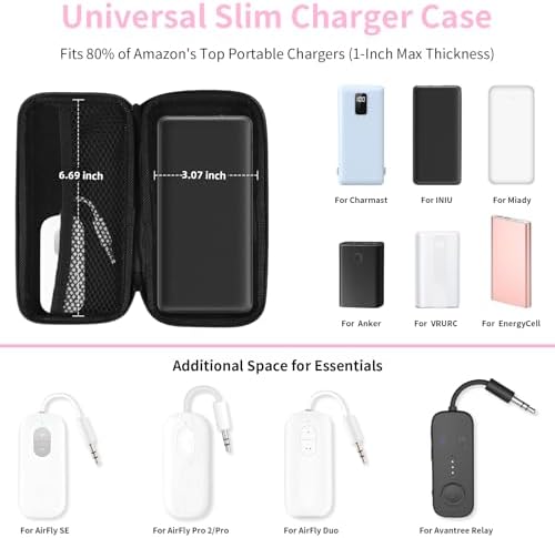 iMangoo Travel Essential Electronics Organizer Charger Case Carrying Pouch - Image 2