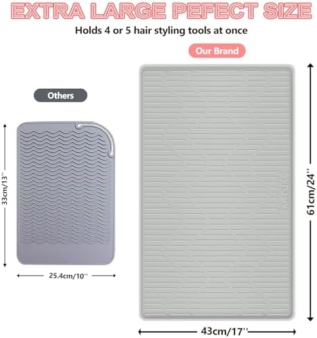 Lorvain 24" x 17" Oversize Silicone Heat Resistant Mat for Hair Tools - Image 2
