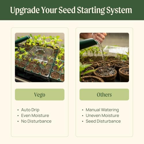 Vego garden Seedling Tray Lids with Drip Irrigation, 64 Pack - Image 3